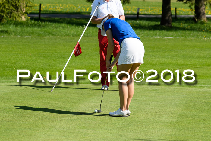 Ski Golf Masters 2018, Golfturnier