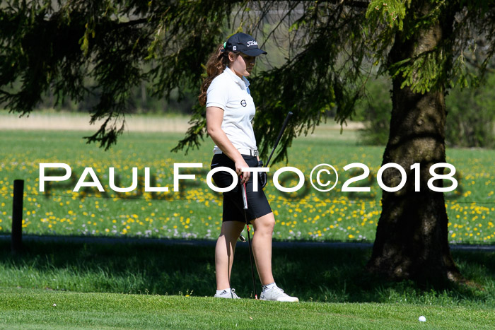 Ski Golf Masters 2018, Golfturnier