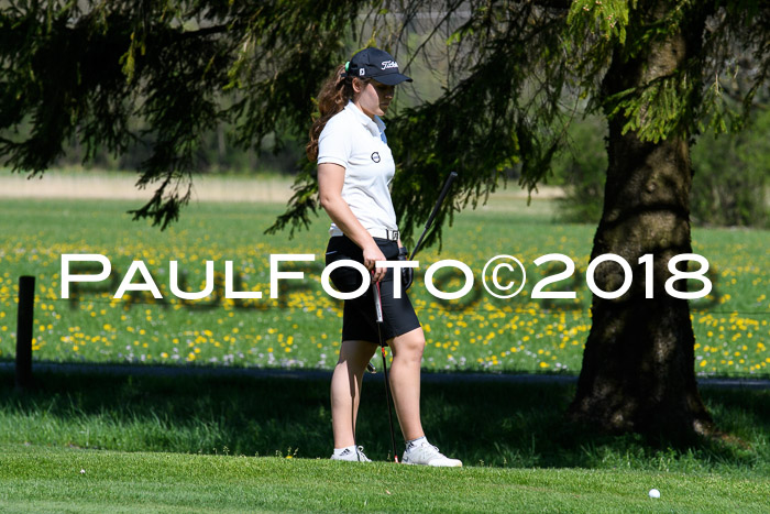 Ski Golf Masters 2018, Golfturnier