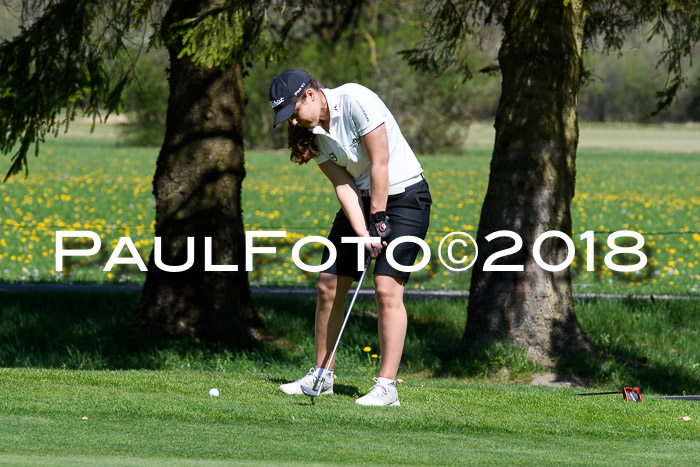 Ski Golf Masters 2018, Golfturnier