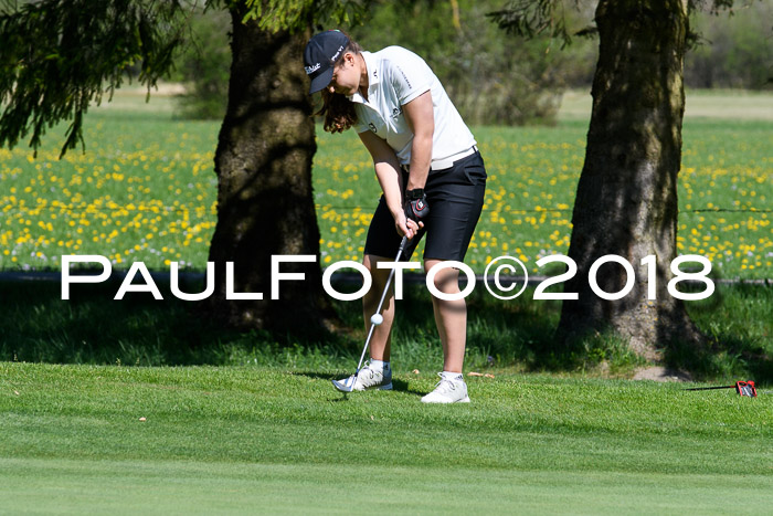 Ski Golf Masters 2018, Golfturnier