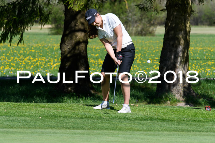 Ski Golf Masters 2018, Golfturnier