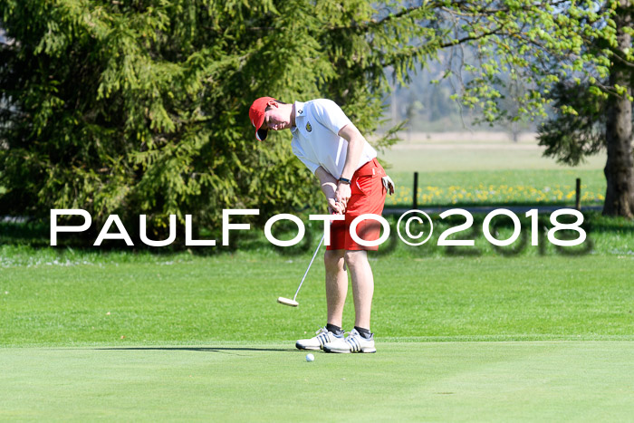 Ski Golf Masters 2018, Golfturnier