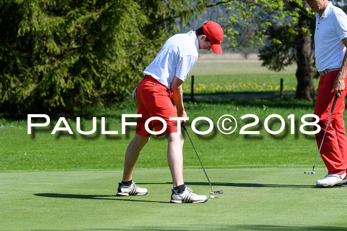 Ski Golf Masters 2018, Golfturnier