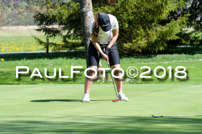 Ski Golf Masters 2018, Golfturnier