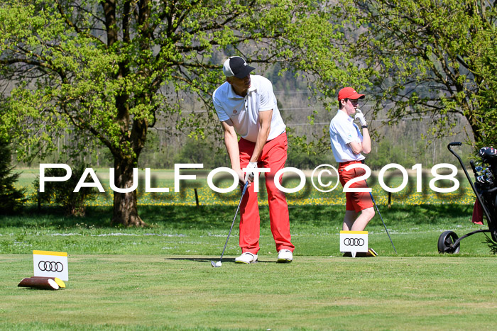 Ski Golf Masters 2018, Golfturnier
