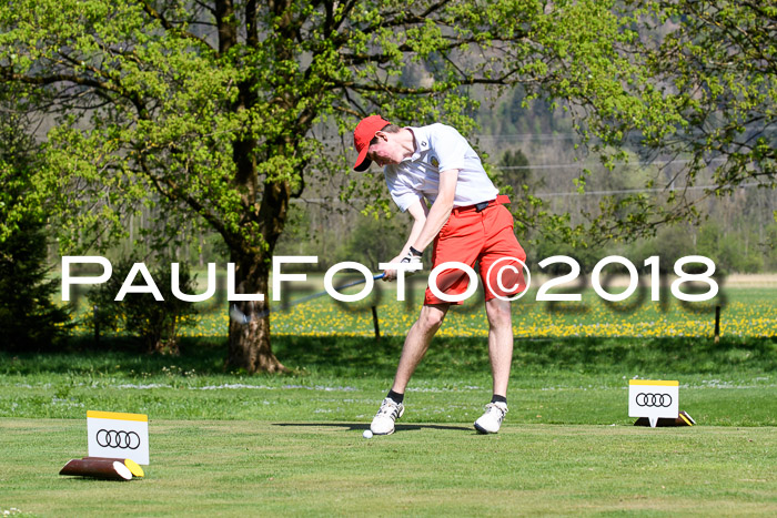 Ski Golf Masters 2018, Golfturnier