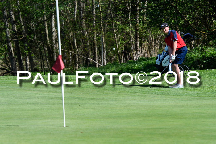Ski Golf Masters 2018, Golfturnier