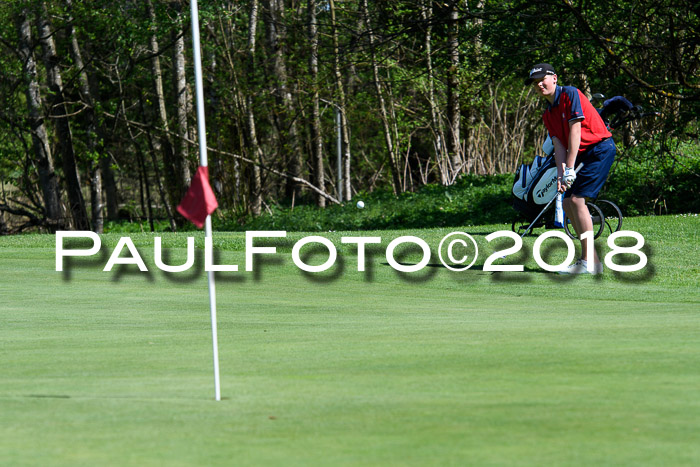 Ski Golf Masters 2018, Golfturnier