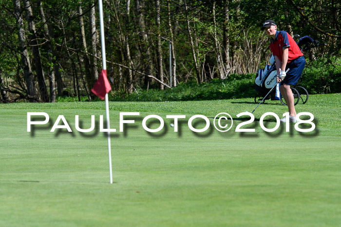 Ski Golf Masters 2018, Golfturnier