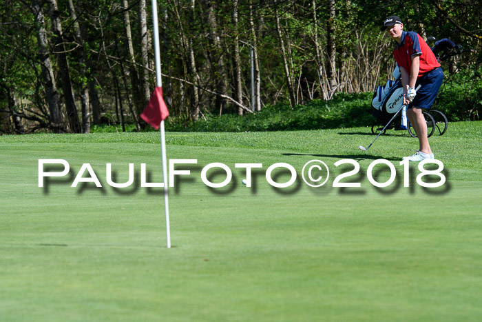Ski Golf Masters 2018, Golfturnier