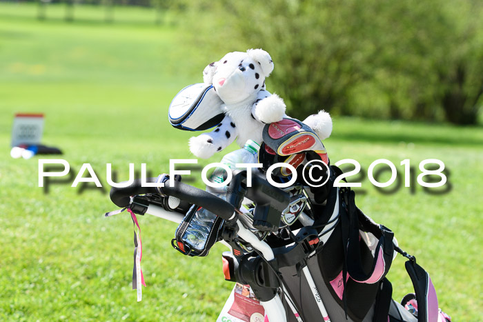 Ski Golf Masters 2018, Golfturnier