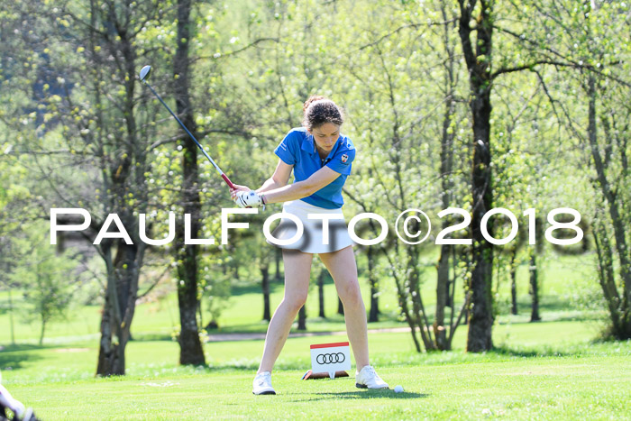 Ski Golf Masters 2018, Golfturnier