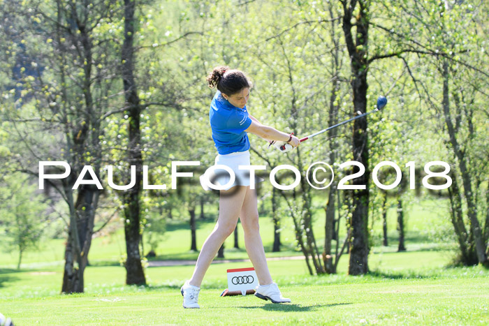 Ski Golf Masters 2018, Golfturnier