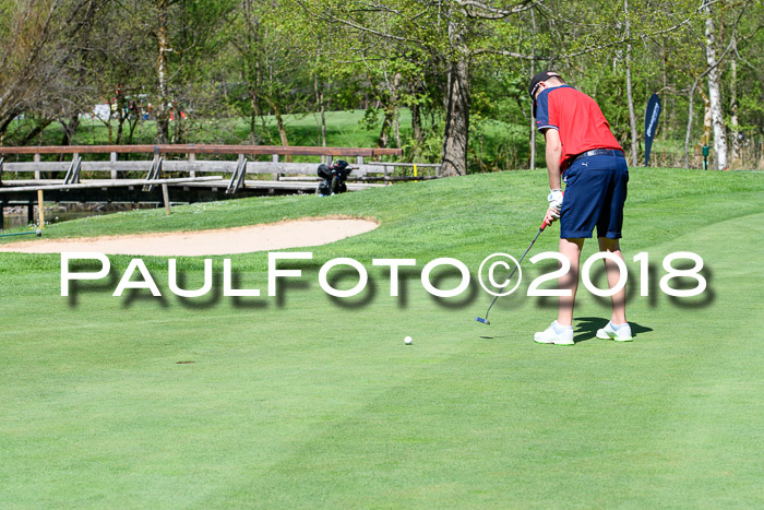Ski Golf Masters 2018, Golfturnier