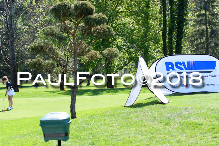 Ski Golf Masters 2018, Golfturnier