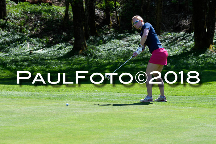 Ski Golf Masters 2018, Golfturnier