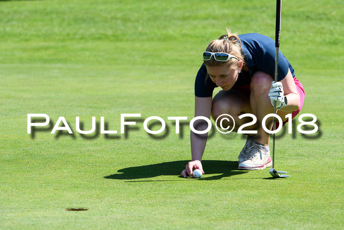 Ski Golf Masters 2018, Golfturnier