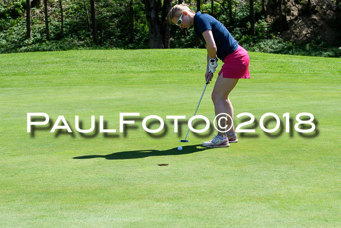 Ski Golf Masters 2018, Golfturnier