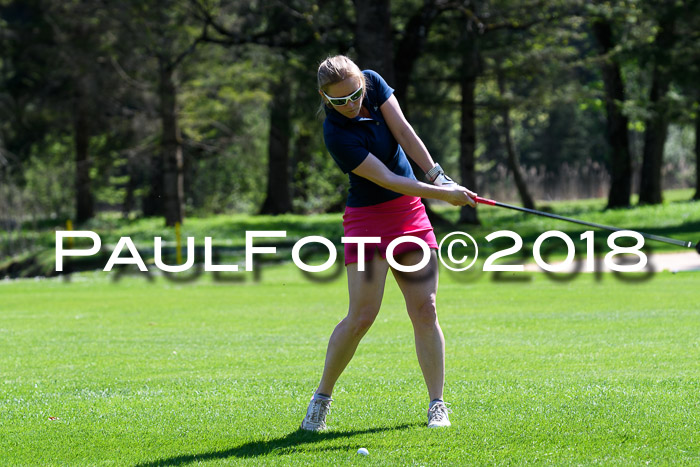 Ski Golf Masters 2018, Golfturnier