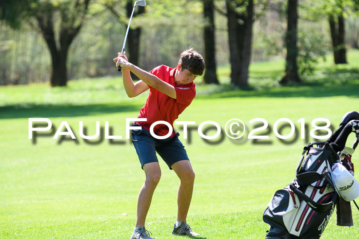 Ski Golf Masters 2018, Golfturnier