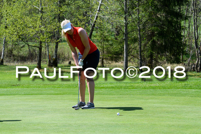 Ski Golf Masters 2018, Golfturnier