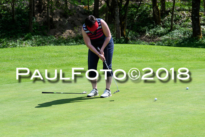 Ski Golf Masters 2018, Golfturnier