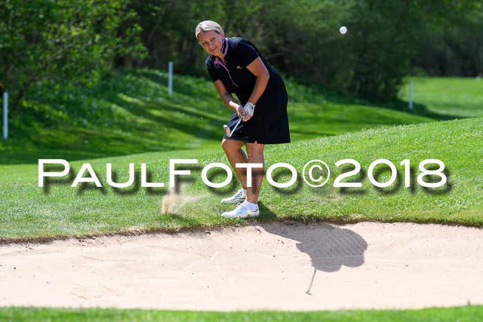 Ski Golf Masters 2018, Golfturnier