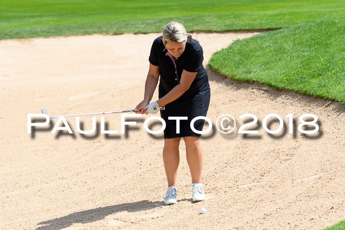 Ski Golf Masters 2018, Golfturnier