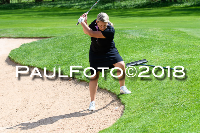 Ski Golf Masters 2018, Golfturnier