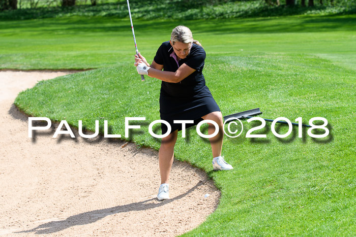 Ski Golf Masters 2018, Golfturnier
