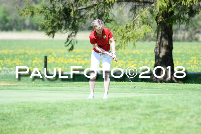 Ski Golf Masters 2018, Golfturnier