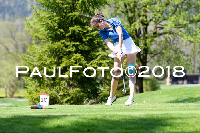 Ski Golf Masters 2018, Golfturnier