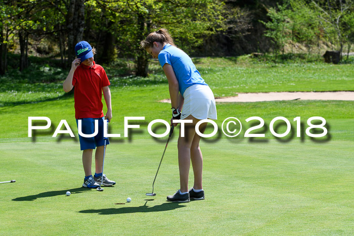 Ski Golf Masters 2018, Golfturnier