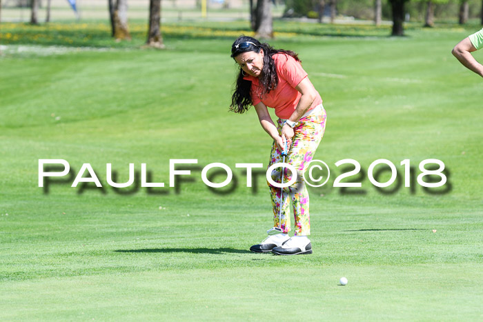 Ski Golf Masters 2018, Golfturnier