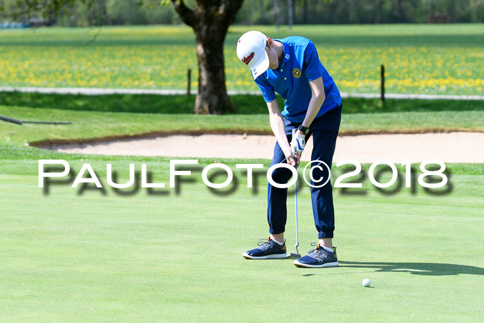 Ski Golf Masters 2018, Golfturnier
