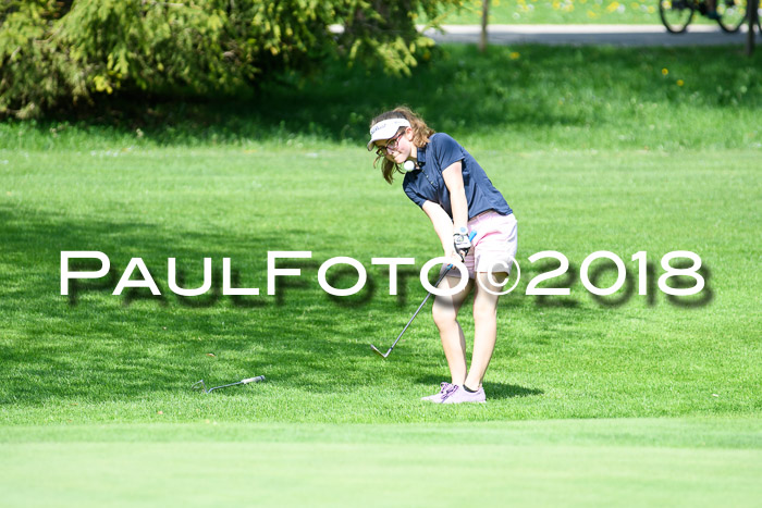 Ski Golf Masters 2018, Golfturnier