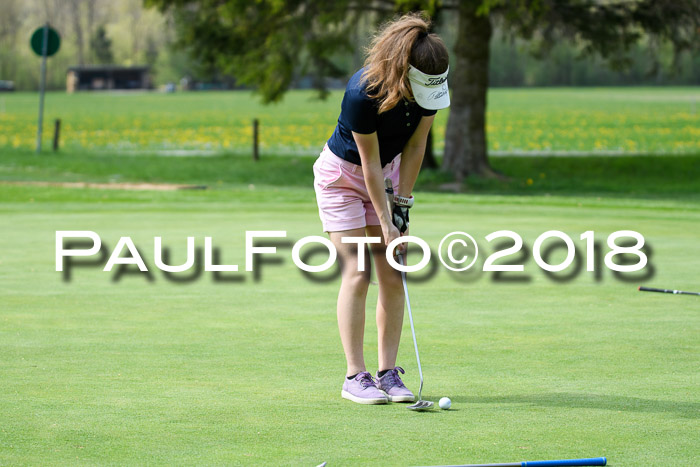 Ski Golf Masters 2018, Golfturnier