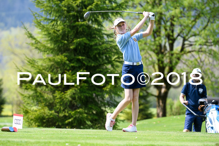 Ski Golf Masters 2018, Golfturnier