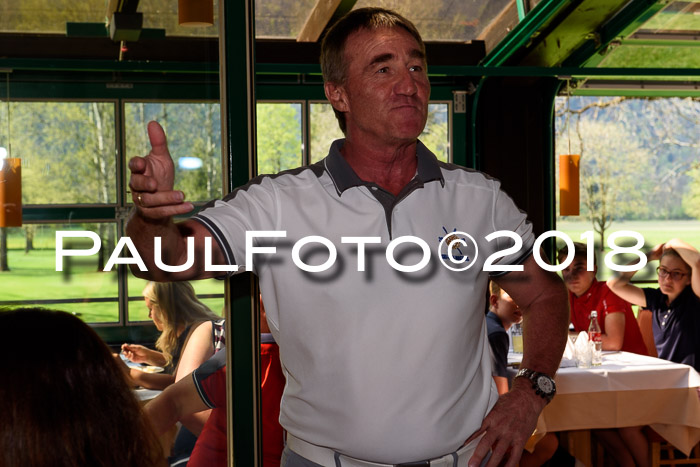 Ski Golf Masters 2018, Golfturnier