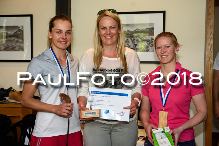 Ski Golf Masters 2018, Golfturnier