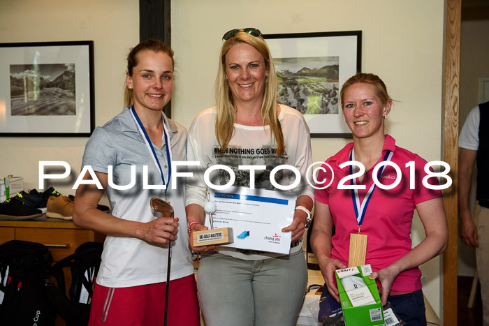 Ski Golf Masters 2018, Golfturnier
