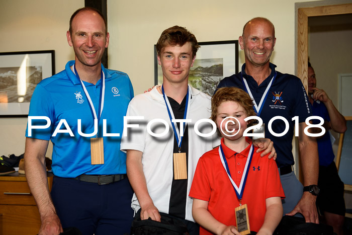 Ski Golf Masters 2018, Golfturnier