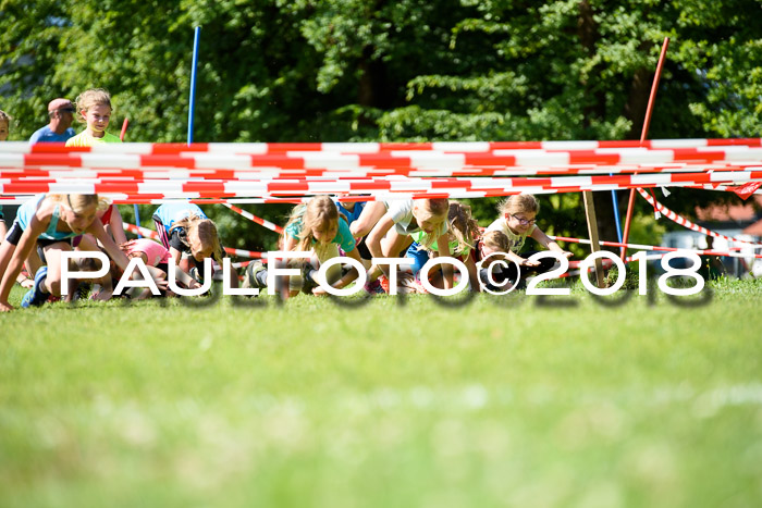 Baira Cross Lauf, 1. Sommercup SGW