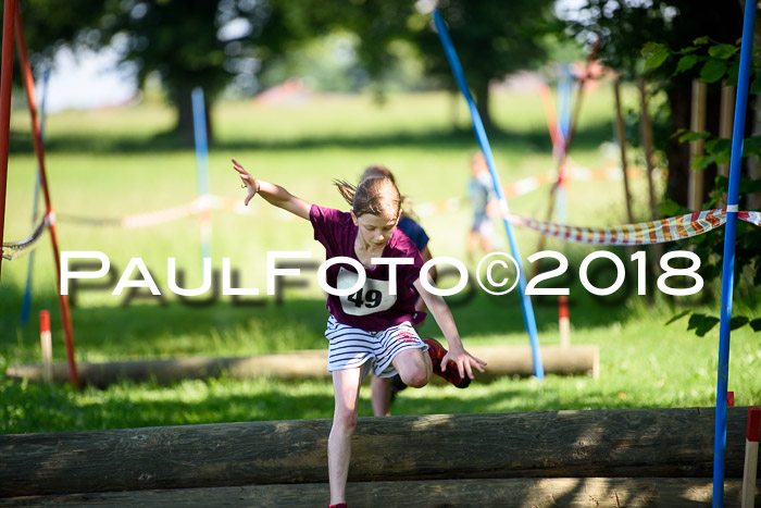 Baira Cross Lauf, 1. Sommercup SGW