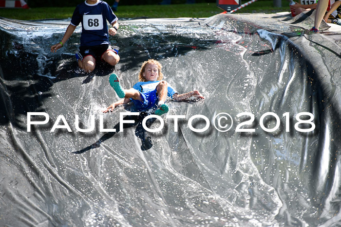 Baira Cross Lauf, 1. Sommercup SGW