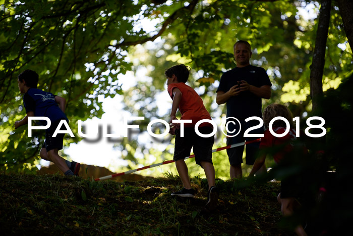 Baira Cross Lauf, 1. Sommercup SGW