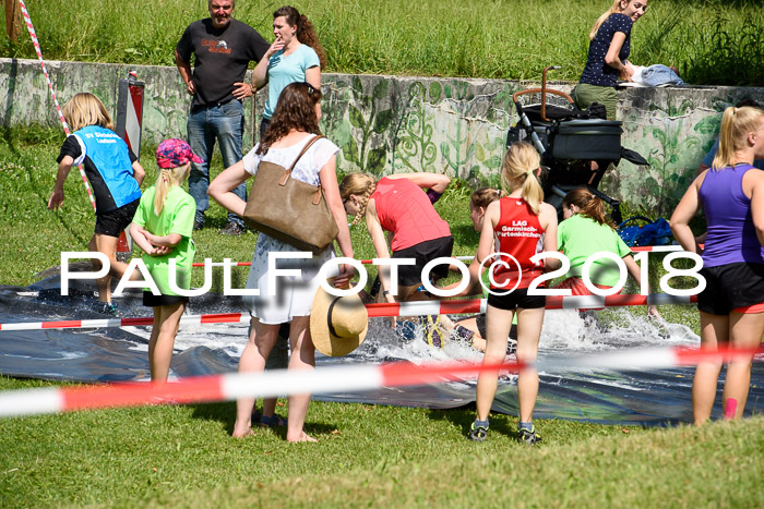 Baira Cross Lauf, 1. Sommercup SGW