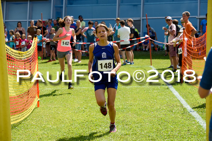 Baira Cross Lauf, 1. Sommercup SGW