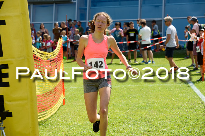 Baira Cross Lauf, 1. Sommercup SGW